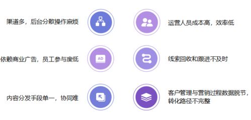 國家域名與私域官網(wǎng) 擁抱數(shù)字化的未來——許遠(yuǎn)東在第二屆中國互聯(lián)網(wǎng)地址資源大會(huì)上的發(fā)言